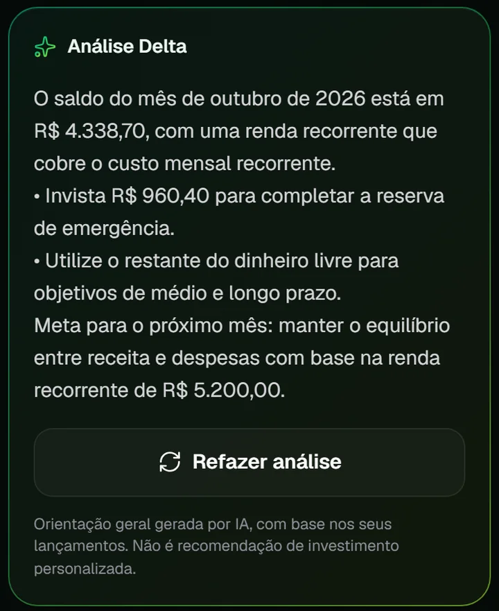 Análise Delta: dicas do mês geradas a partir dos lançamentos
